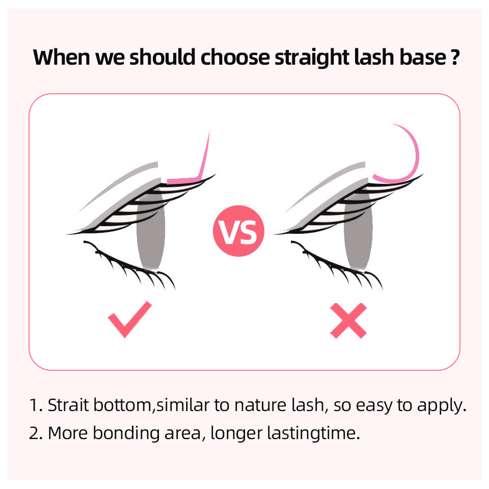 RUJADE L L+ LC LD LU(M) Curl I - đánh giá và giá Eyelash Extension Russian