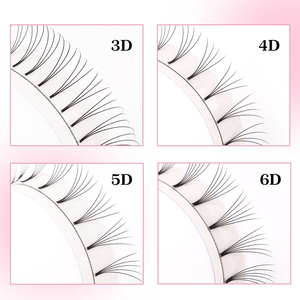 RUJADE Short Stem 3D 4D 5D 6D  - đánh giá và giá Eyelash Extension Russian